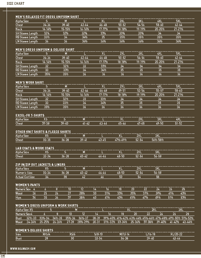 Bulwark Coverall Size Chart